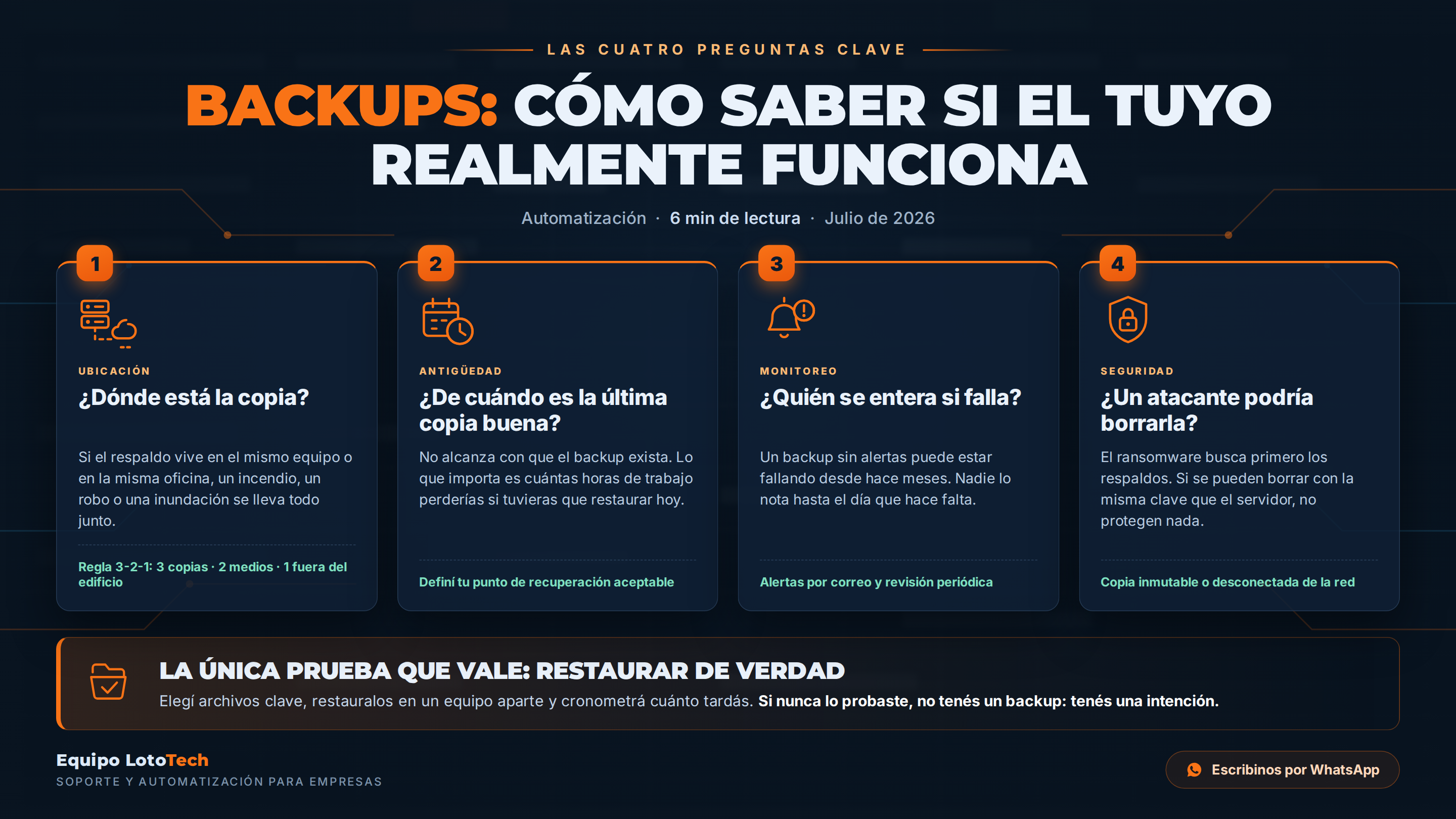 Backups: cómo saber si el tuyo realmente funciona